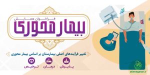 طراحی پوستر فراخوان همایش بیمار محوری